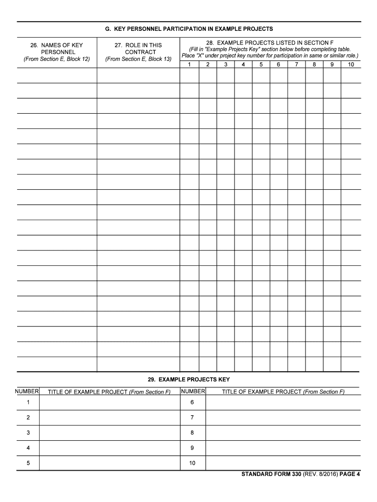 TITLE of EXAMPLE PROJECT from Section F G    GSA  Form