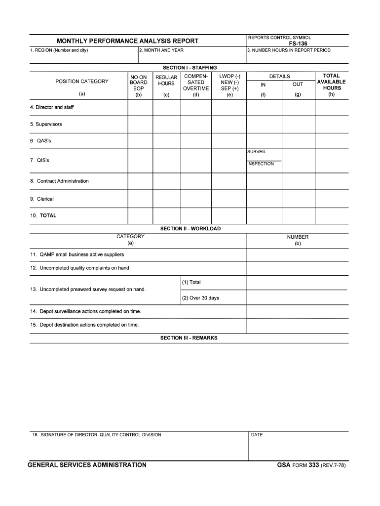 Understanding Schools' Responses to the Progress 8  Form