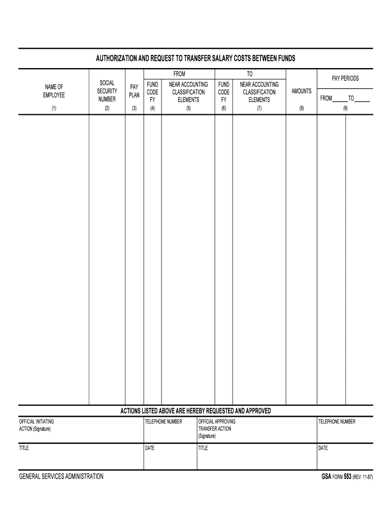 Accounting Classification Code Structure  NOAA  Form