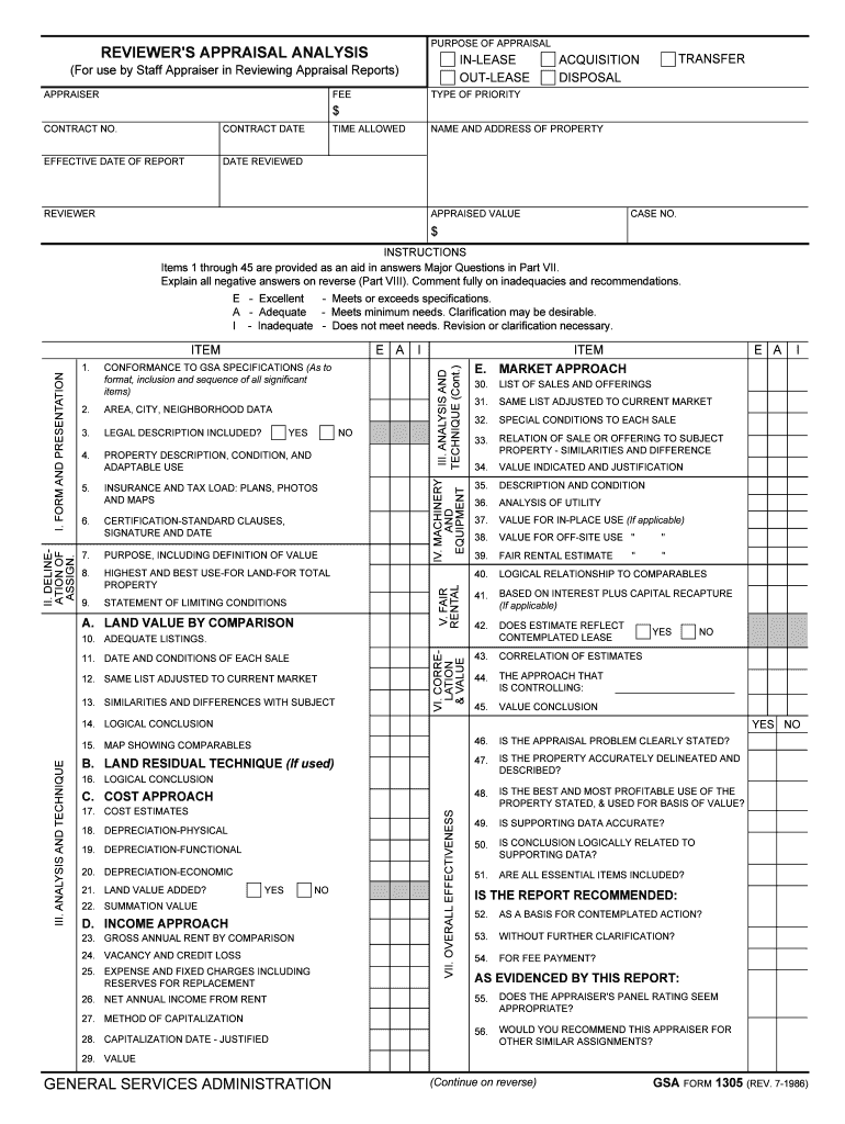 Appraisal Review Reminders  Freddie Mac Single Family  Form