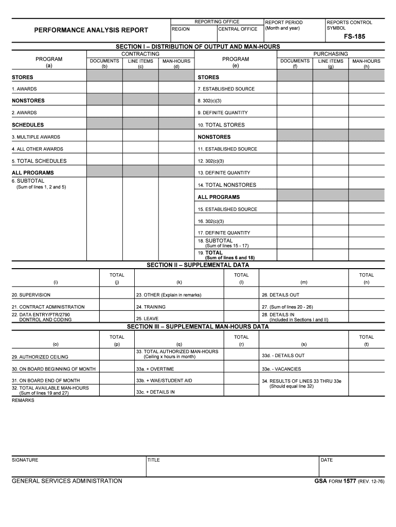 Performance Analysis Report Fs 185  GSA