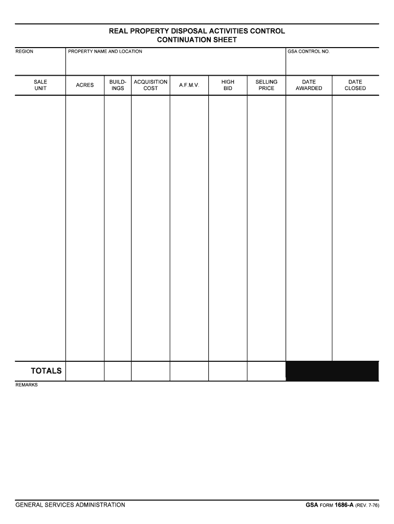 REAL PROPERTY DISPOSAL ACTIVITIES CONTROL  Form