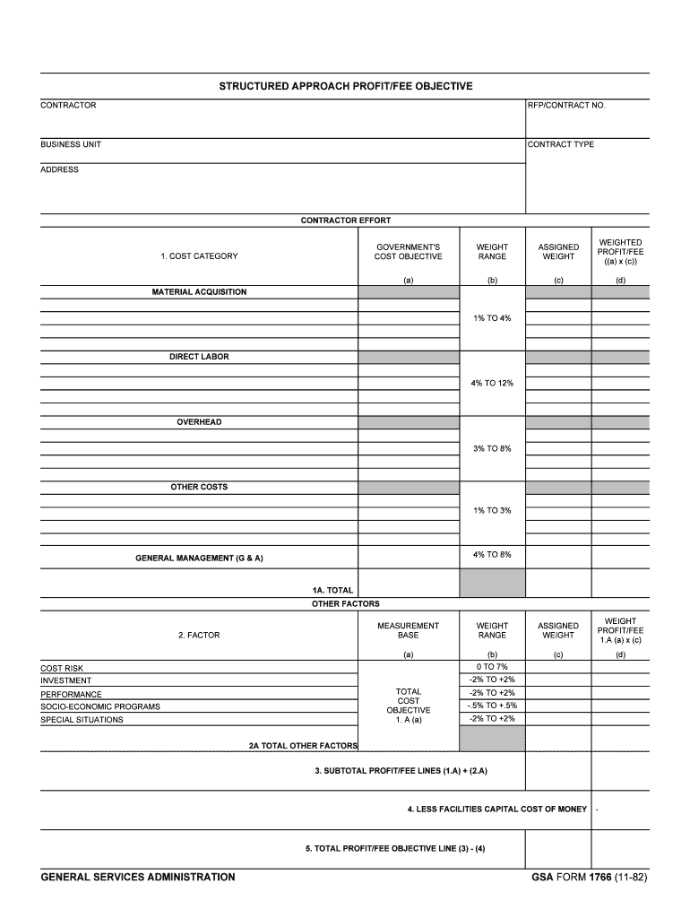 Ch 1  Establishing and Monitoring Contract Type  under  Form