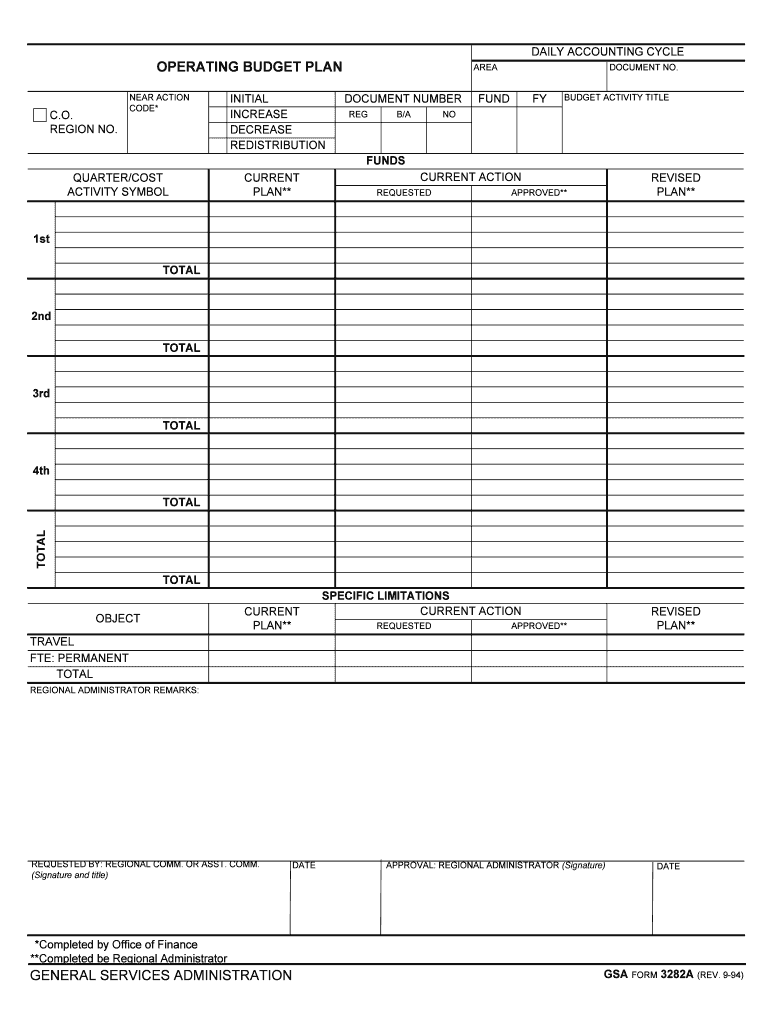 OPERATING BUDGET PLAN  Form