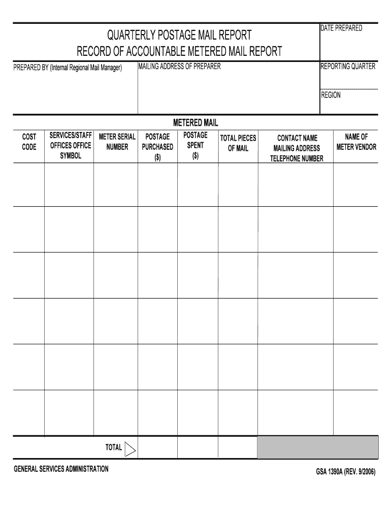 METERED MAIL IMPLEMENTATION S1690 1 PURPOSE  Form