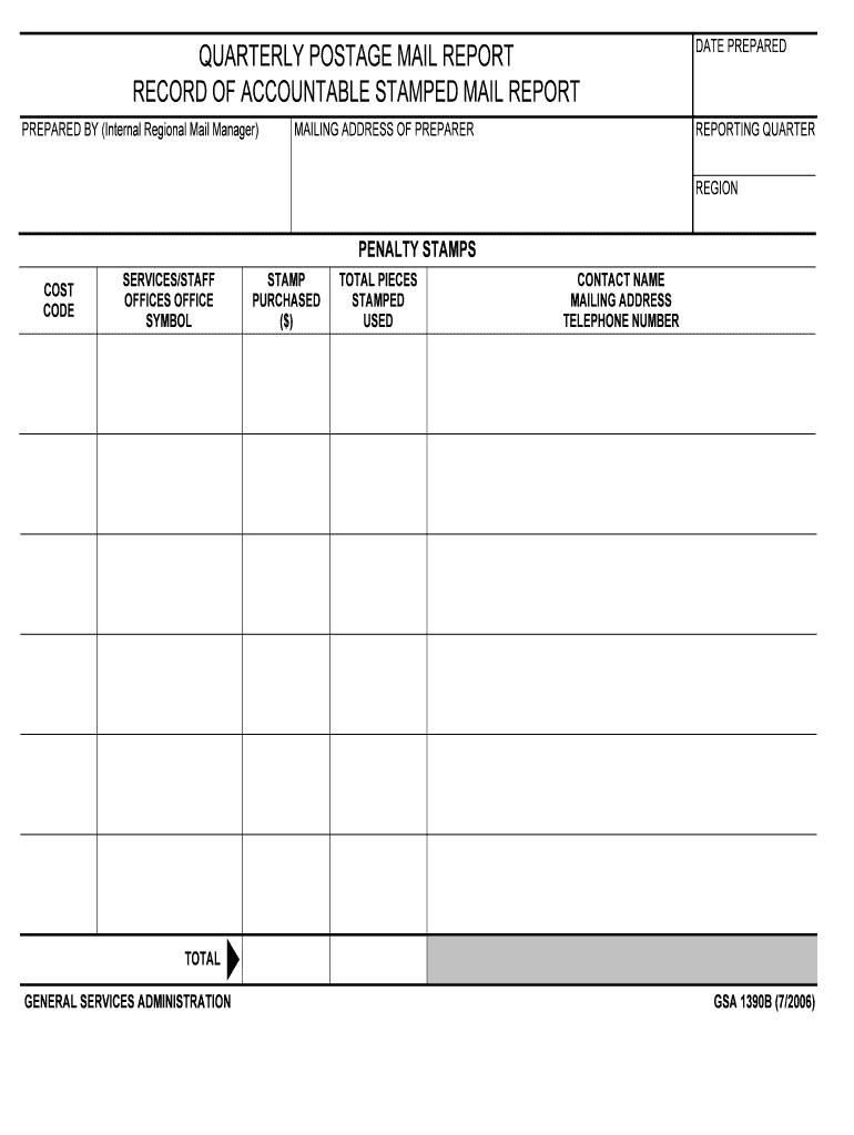 QUARTERLY POSTAGE MAIL REPORT RECORD of    GSA  Form