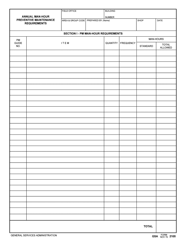 ANNUAL MAN HOUR PREVENTIVE MAINTENANCE    GSA  Form