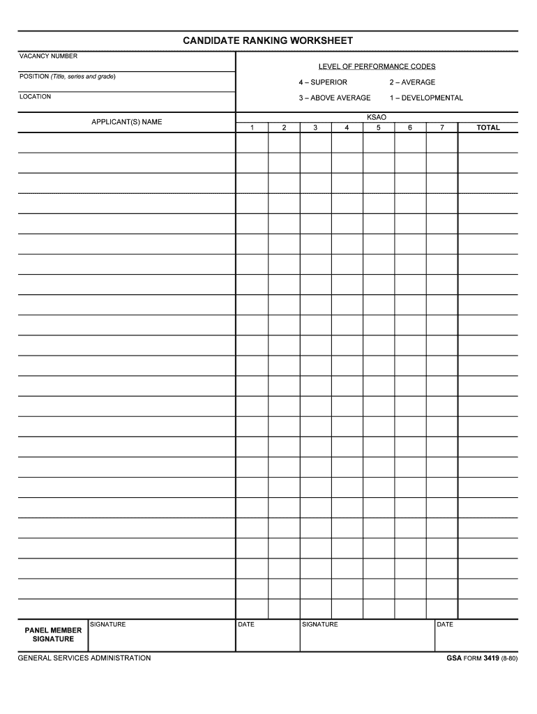 Duties  USAJOBS  Job Announcement  Form