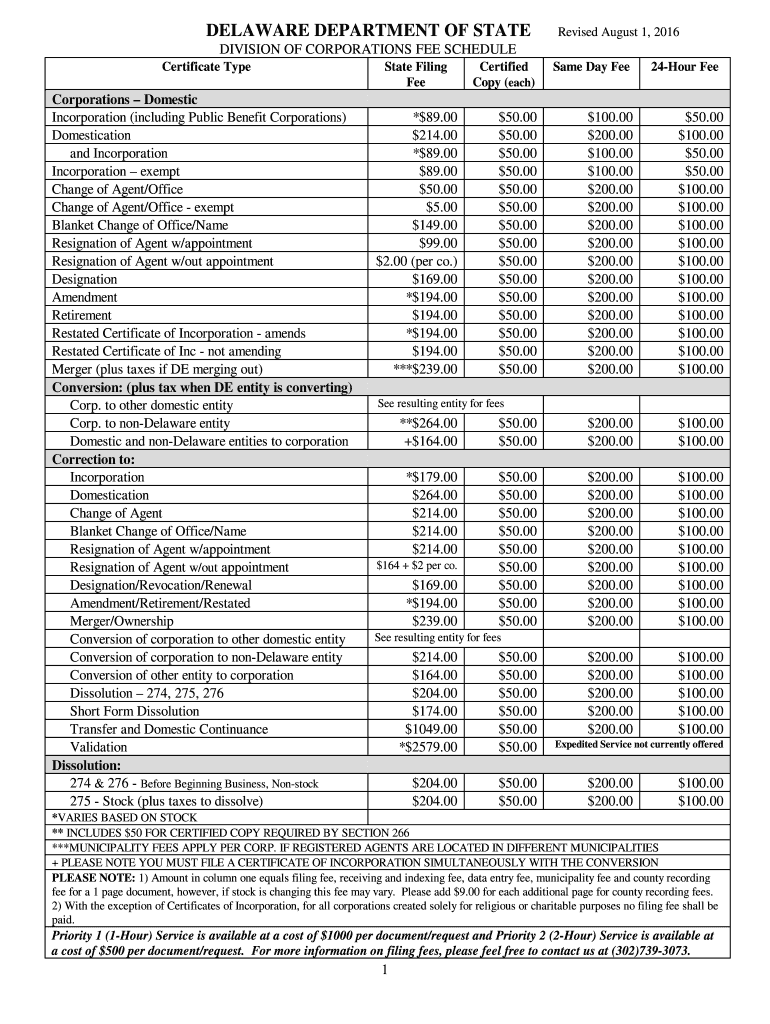  DIVISION of CORPORATIONS FEE SCHEDULE 2016