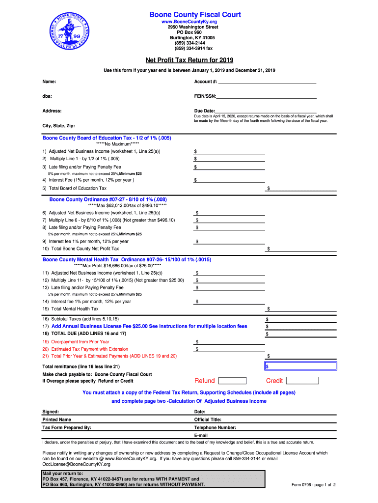 County Net Profit  Form