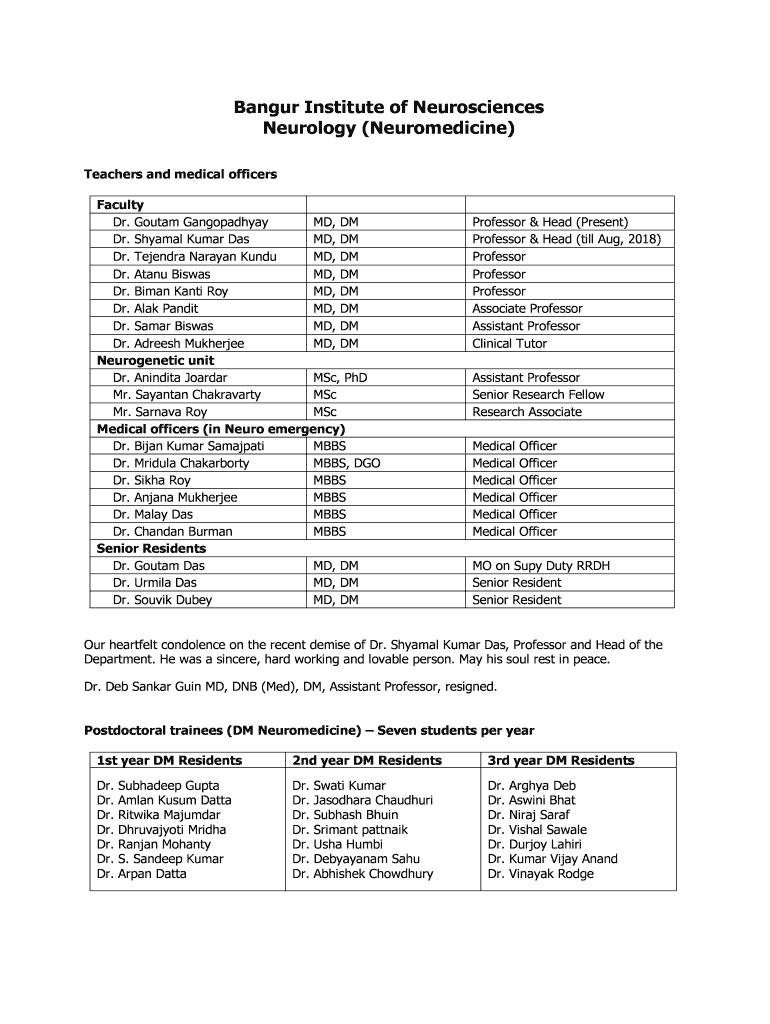 Dr Gautam Gangopadhyay Neurologist  Form