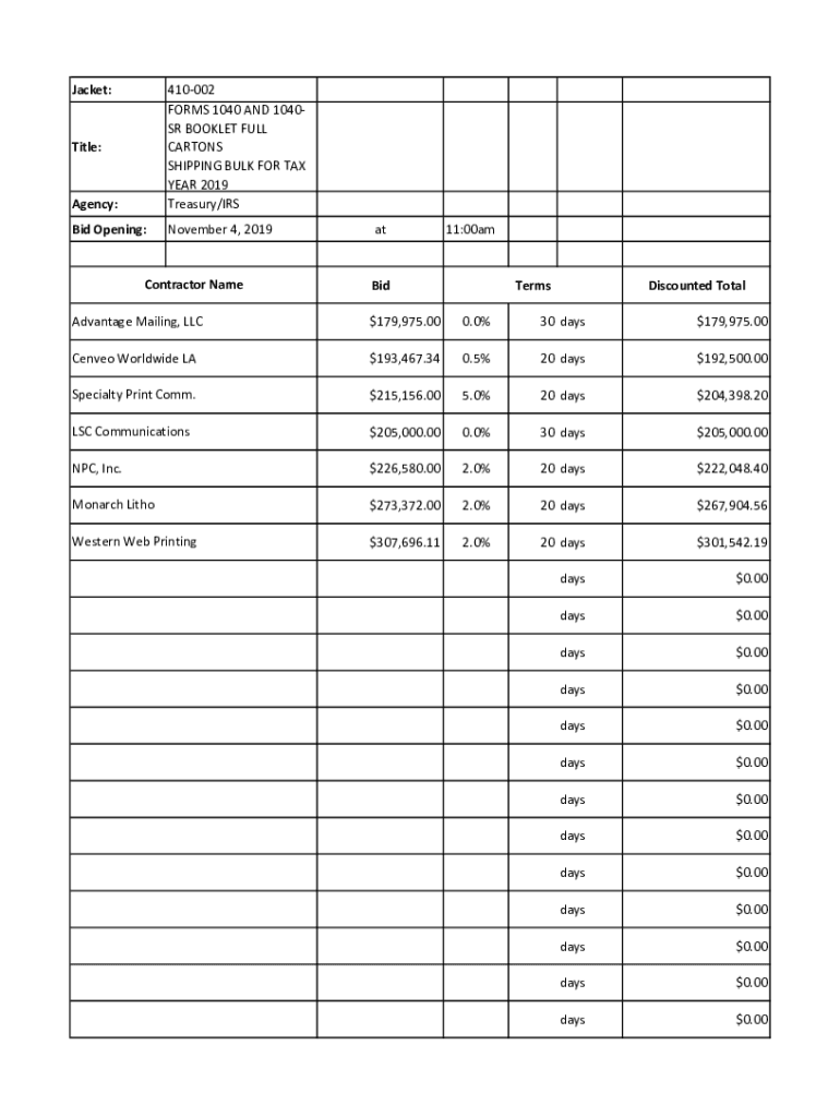 1040 SR the New Tax Return Form for Seniors the Balance