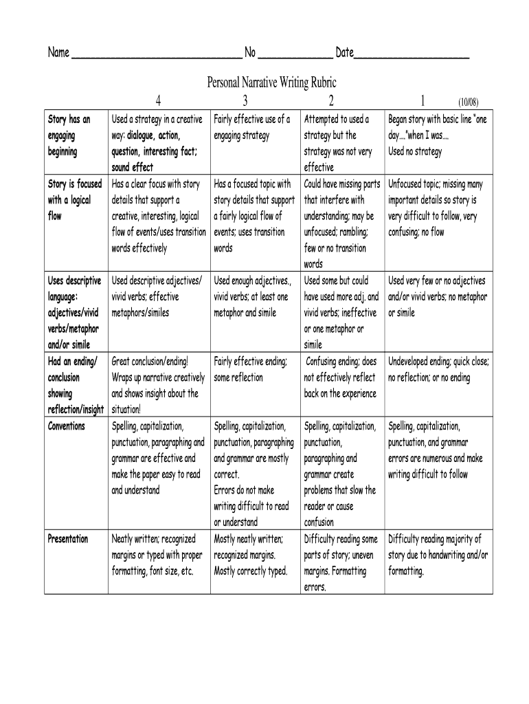 Personal Narrative Rubric PDF  Form