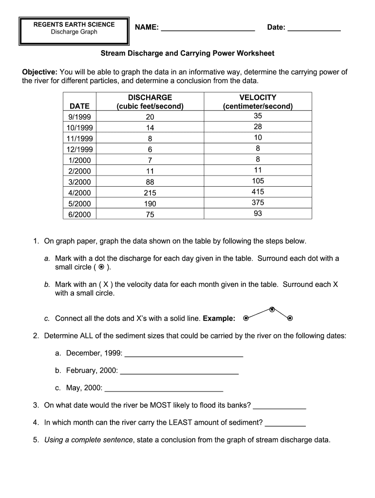 Regents Earth Science Discharge Graph Answers  Form