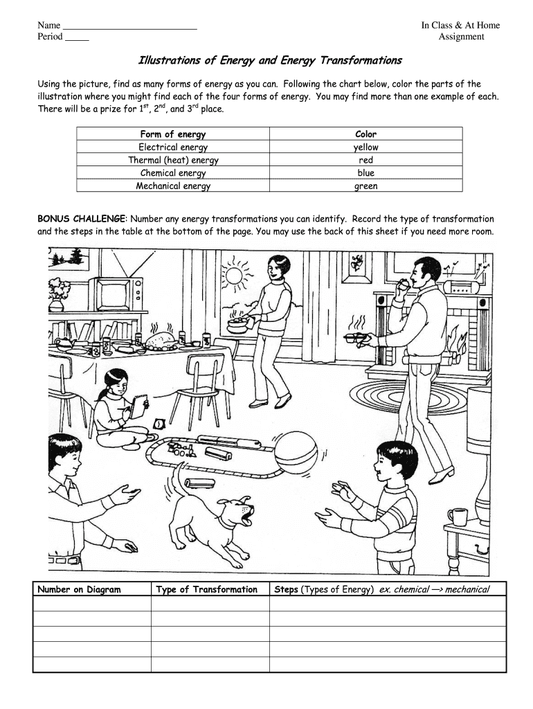 Illustrations of Energy and Energy Transformations Answer Key