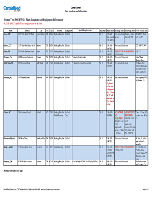 Certainteed Carrier Corner  Form