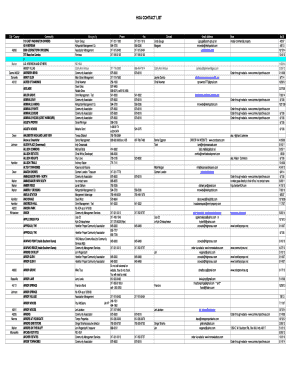 Chicago Title Hoa List  Form