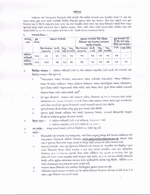 Manav Kalyan Yojana  Form