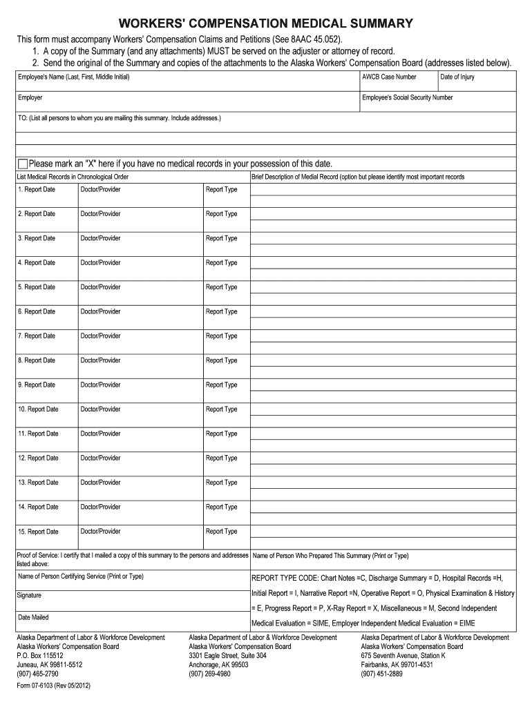 LHWCA Procedure Manual Division of Longshore and Harbor  Form