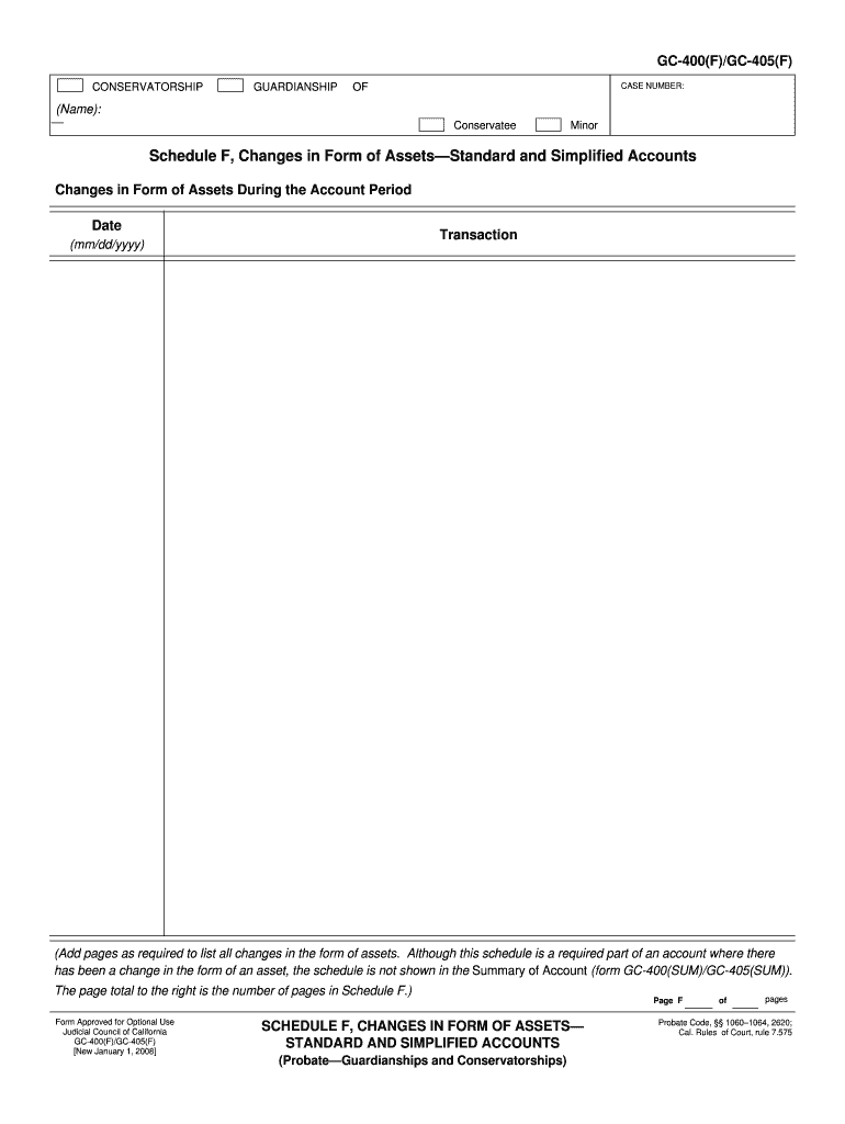 GC 400F GC 405F Schedule F, Changes in Form of