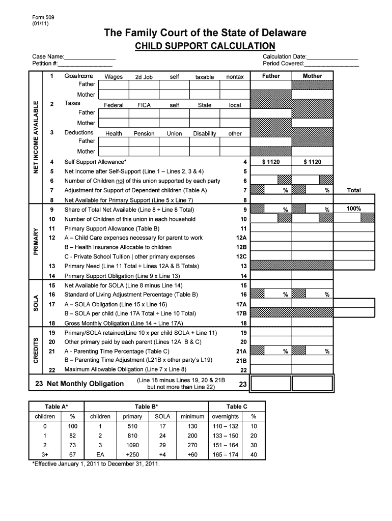 NET INCOME AVAILABLE  Form