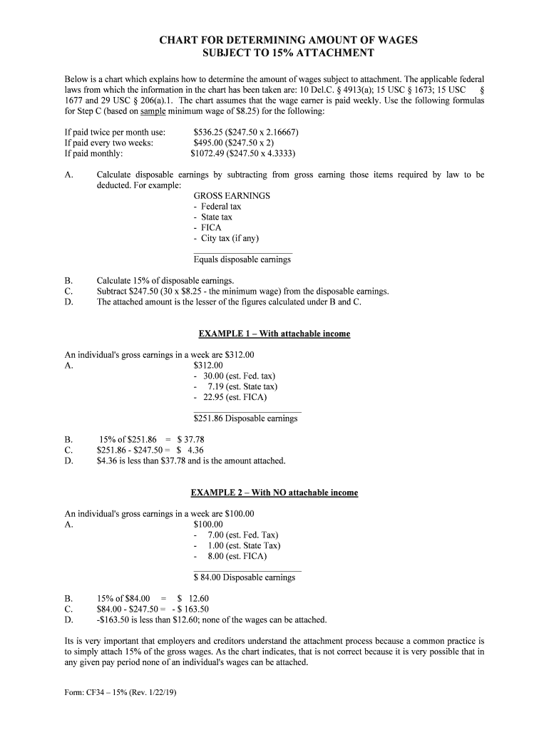 Chart for Determining Amount of Wages Subject to 15  Form