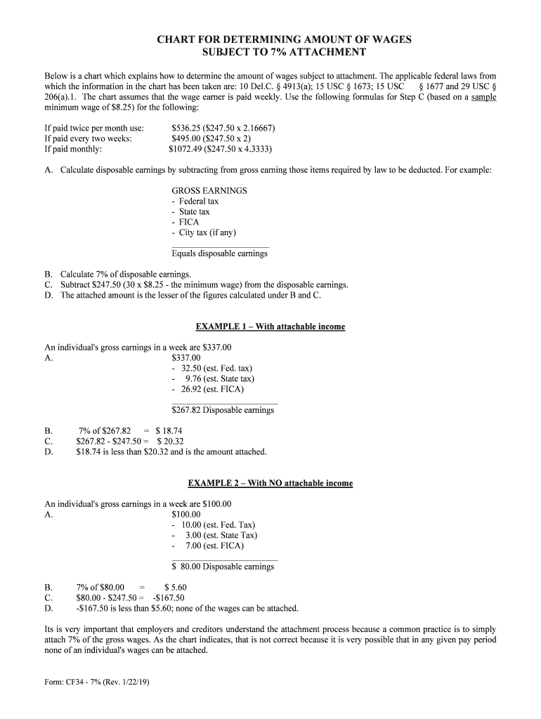 Chart for Determining Amount of Wages Subject to 7 Percent  Form