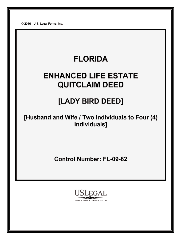 California Real Estate Deed Forms Fill in the Blank