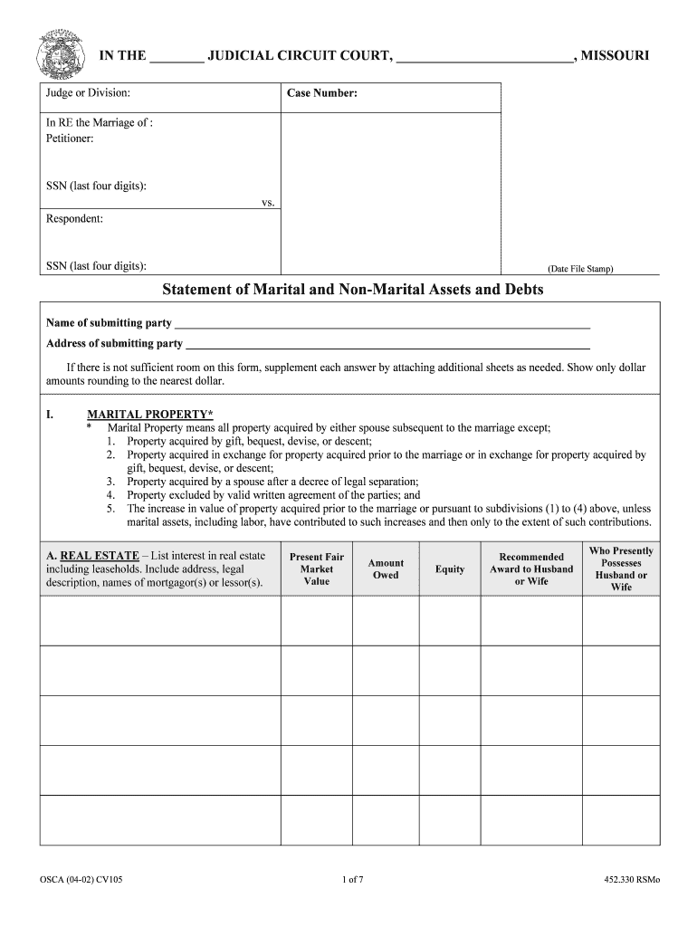 Address of Submitting Party  Form