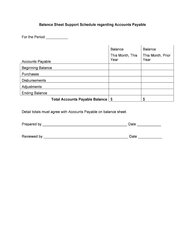 How Do Accounts Payable Show on the Balance Sheet?  Form