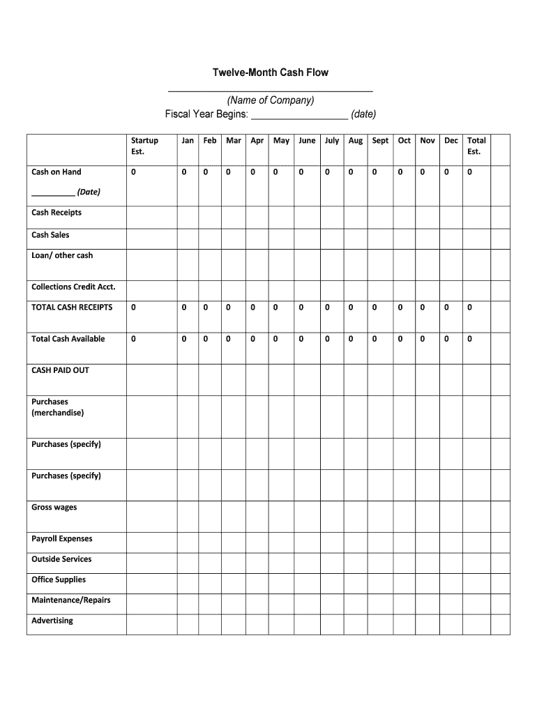 Fiscal Year Definition What is Fiscal Year Shopify  Form