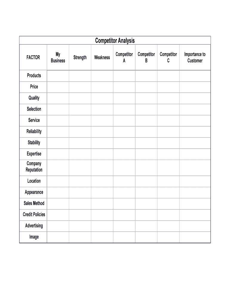 Competitive Analysis Template Printable Business Form