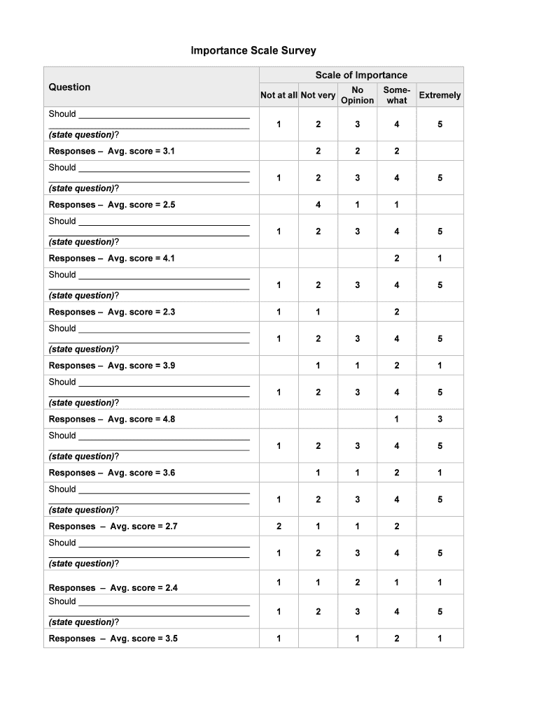 Is a Questionnaire with Four Different Choices for Every  Form