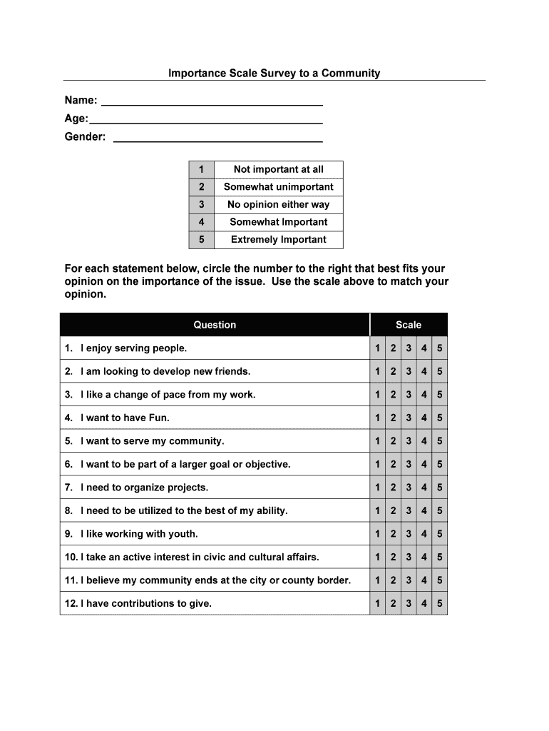 Importance Scale Survey to a Community  Form