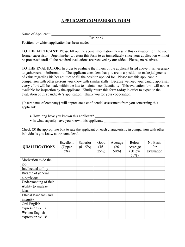 Sample Rating Guides for Evaluating Applicant Interview  Form