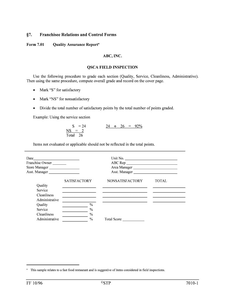 7 Franchisee Relations and Control Forms