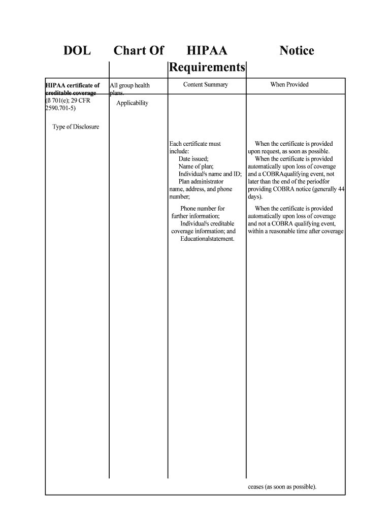 Department of Labor 2004M1FormEmploymentWelfare