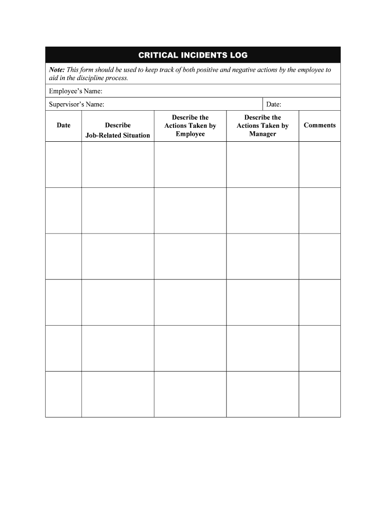 What Are the Advantages of the Critical Incident Method of  Form