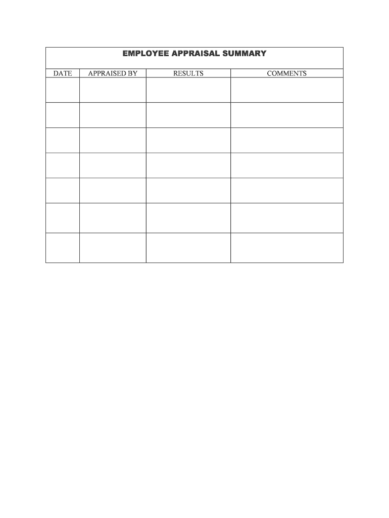 EMPLOYEE APPRAISAL SUMMARY  Form