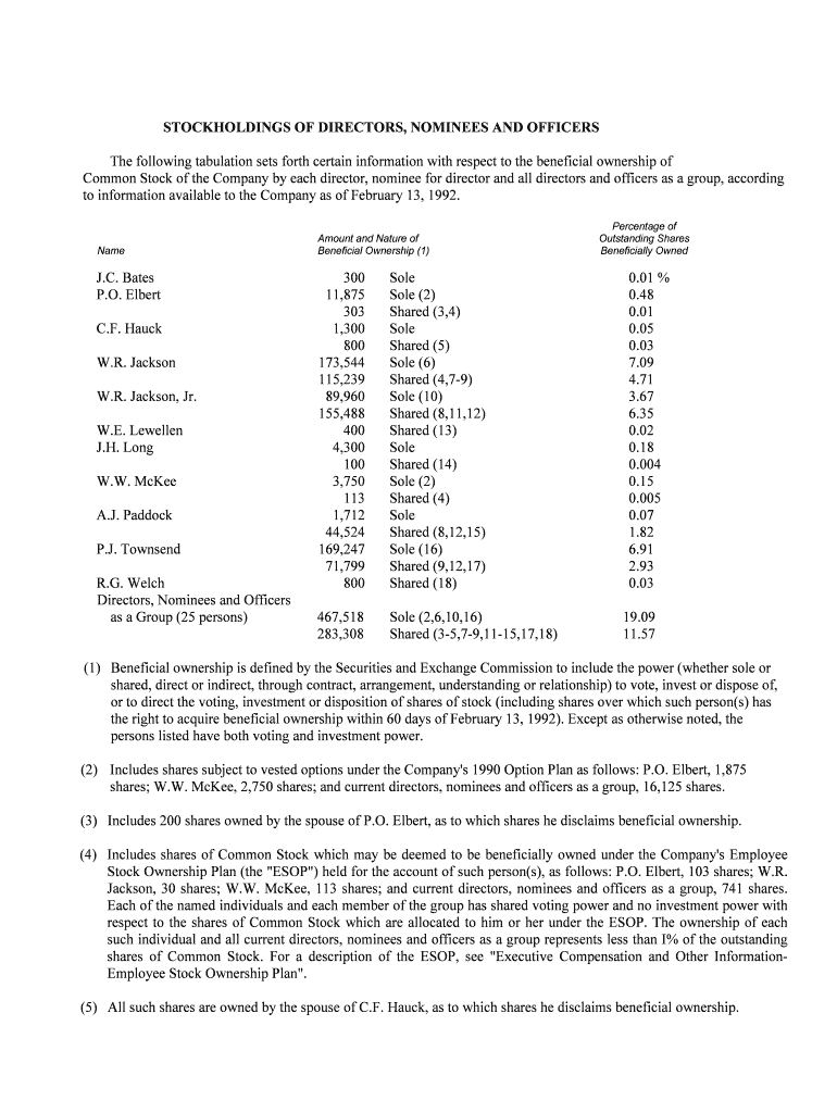 Def14a SEC GovHOME  Form