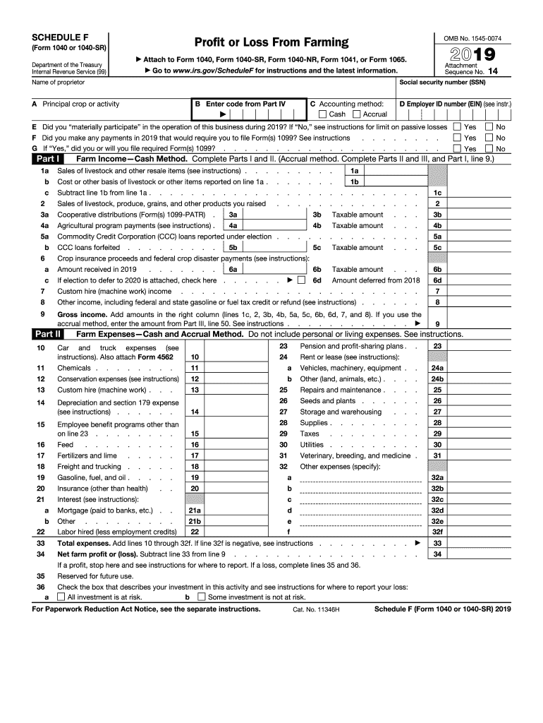 2019 Schedule F (1040 form)