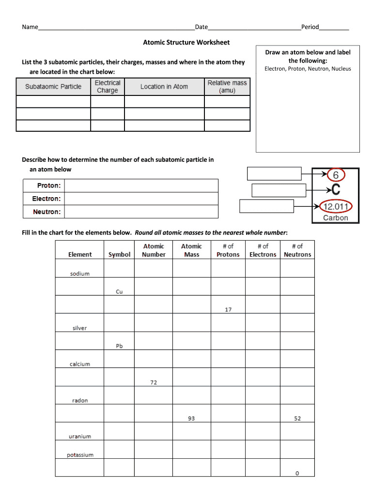 Subatomic Particles Worksheet PDF  Form