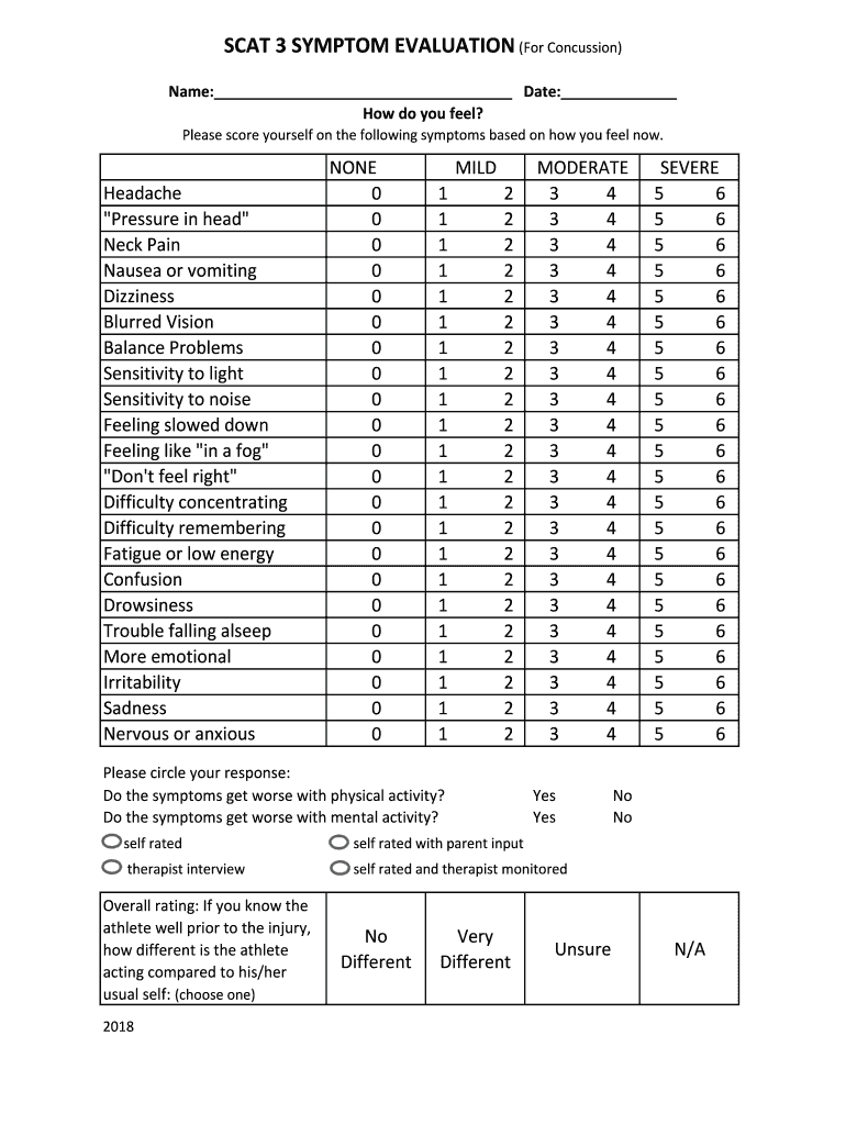 Scat 3 Printable Form