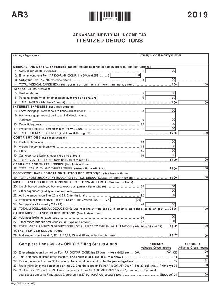  Topic No 502 Medical and Dental ExpensesInternal 2019