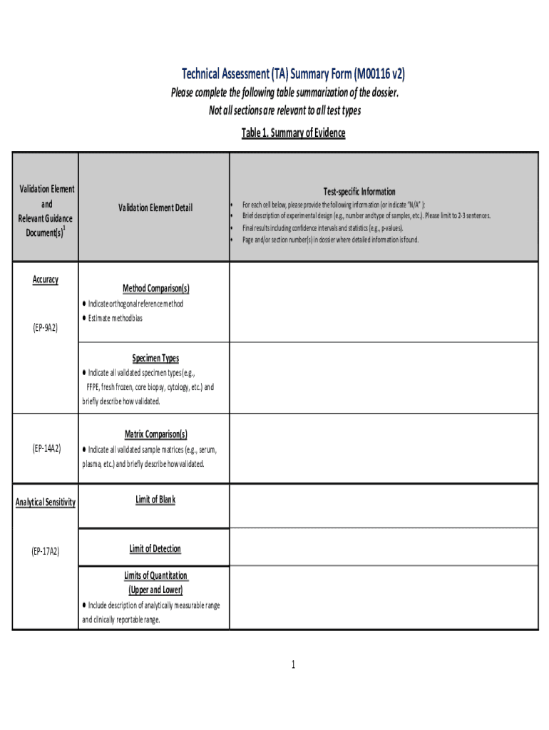 Technical Assessment TA Summary Form M00116 Technical Assessment TA Summary Form M00116