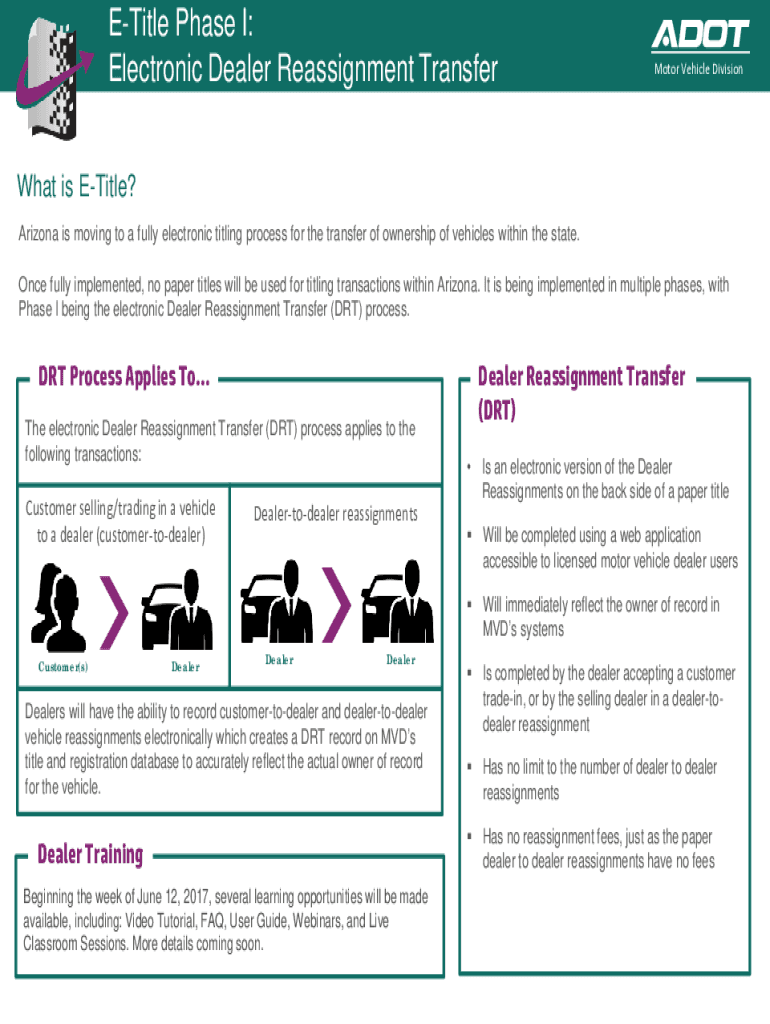 Dealer Reassignment Transfer Overview  Form