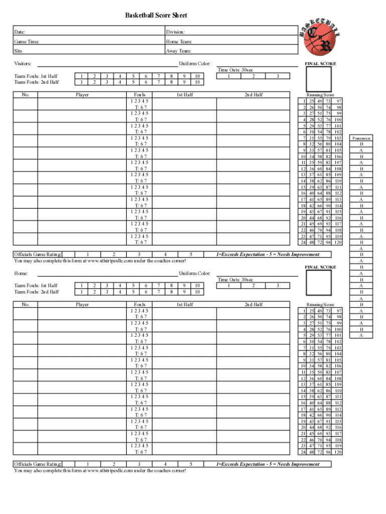  CNR Score Sheet Xlsx 2016-2024