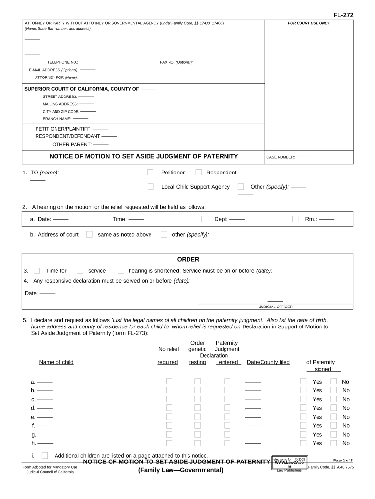 California Motion Set Aside Judgment  Form