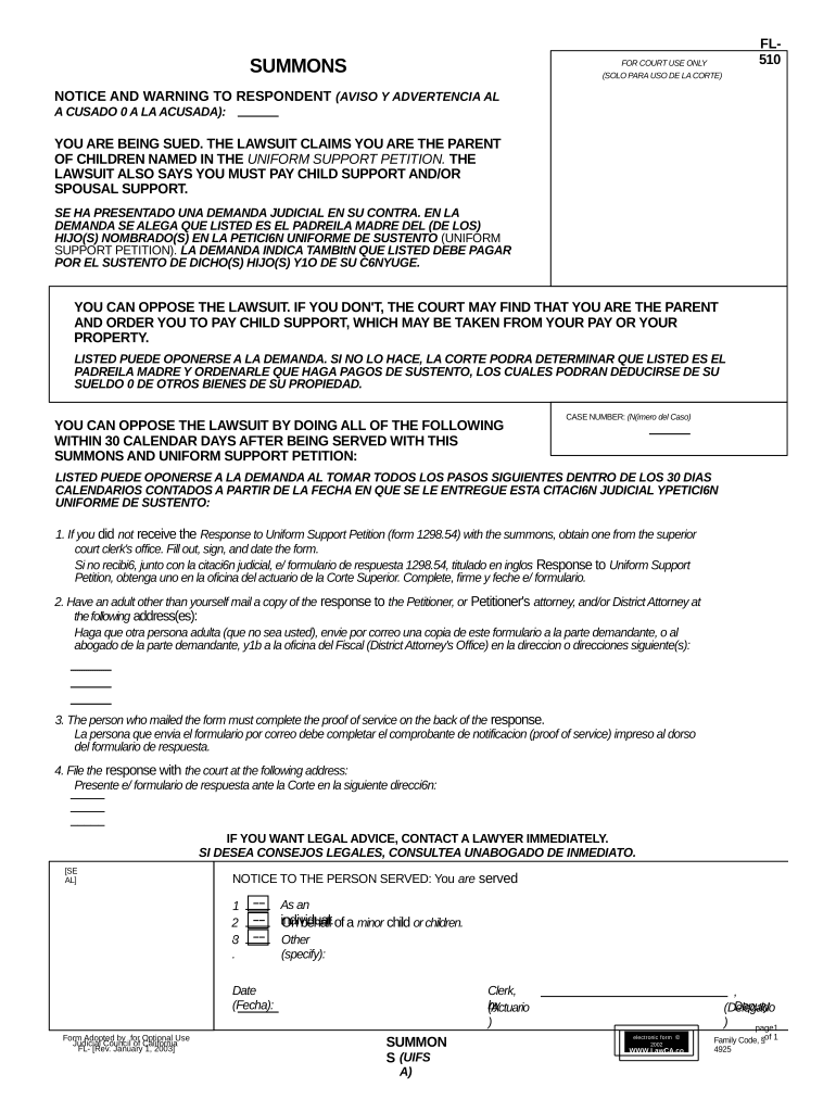 Summons Form Fill Out And Sign Printable Pdf Template Signnow