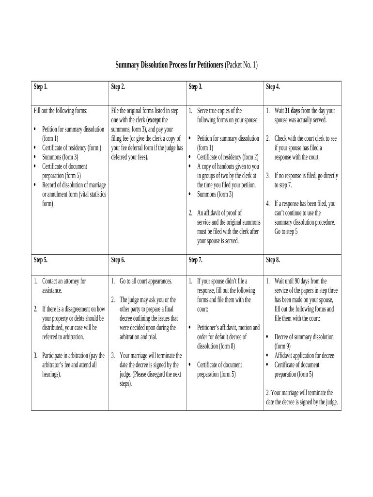 Summary Dissolution Process Instructions Oregon  Form